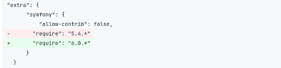 Configuration composer extra symfony-require